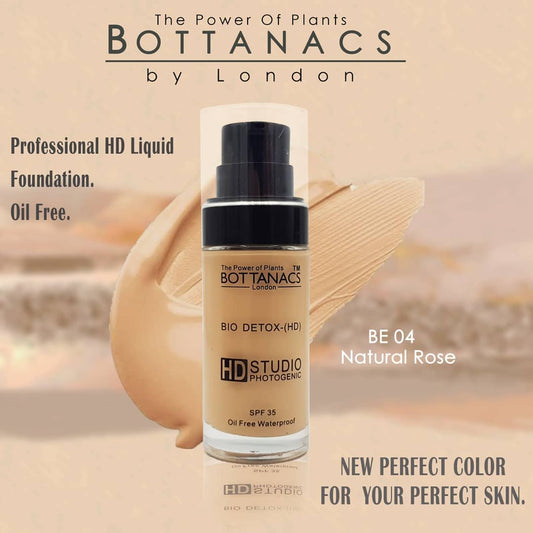 Bottanacs HD Foundation